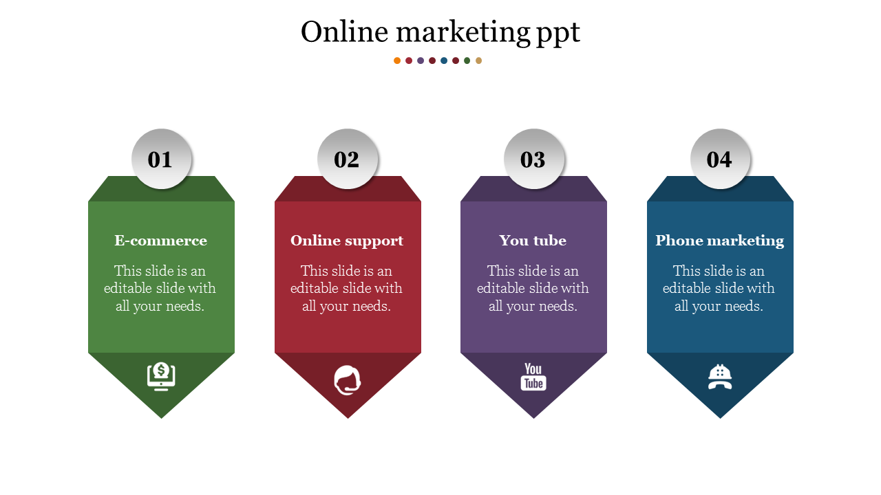 online marketing presentation pdf